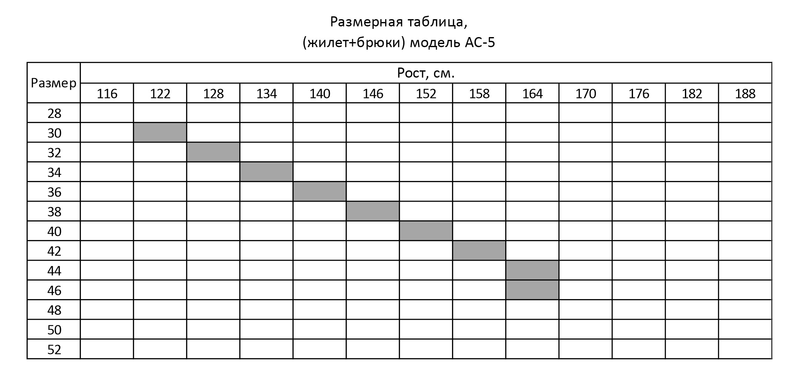 Размерная таблица комплект АС 5